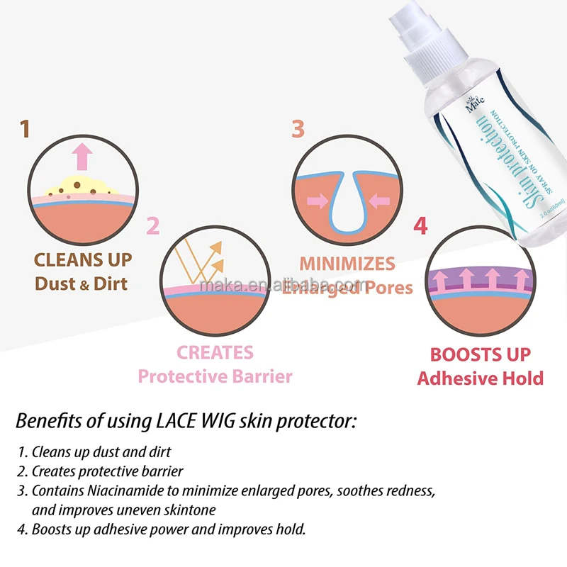 Спрей для защиты кожи головы клейкий клей кружева набор клей-спрей