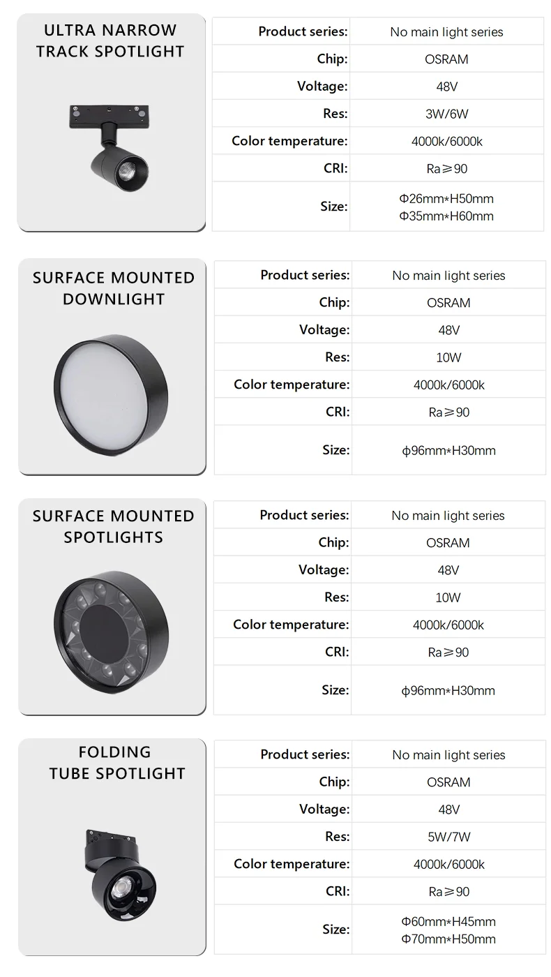 Modular Design Surface Mounted LED Magnetic Spot Light Track Lights Lighting System led magnetic Track Rai