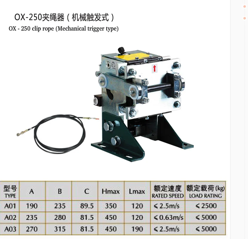 Elevator safety gear safety devices rope safety brake