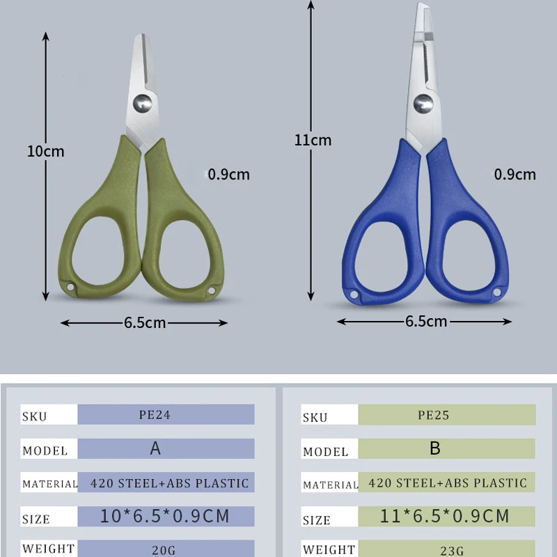 Wholesale Fishing Heavy Duty Anti-Slip Serrated Edge Scissors Saltwater Freshwater Braid Scissors Braided Line Cutter