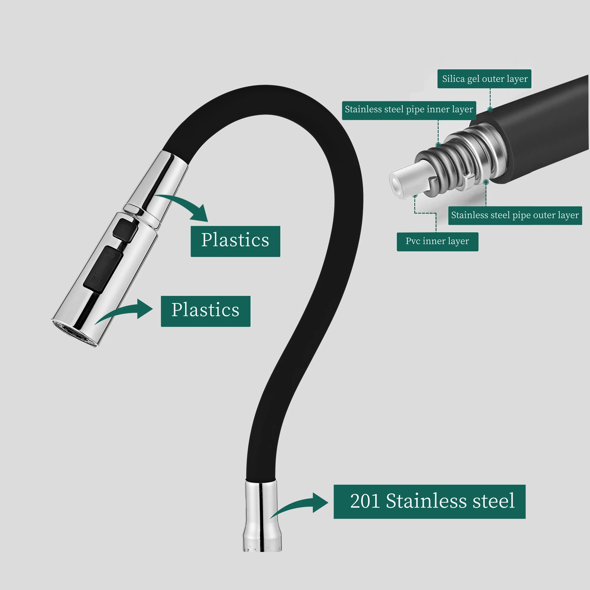 Factory Price custom color Flexible Rubber Silicon Hose Household Automatic sensor spout 360 Degree Rotation Kitchen Faucet