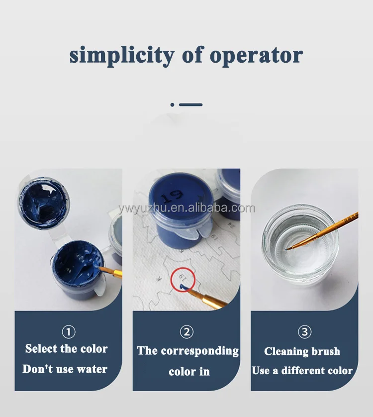 Home Decoration Wall Art Diy Digital Oil Painting By Numbers Abstract Drawing 40x50cm Figure Painting Acrylic Canvas