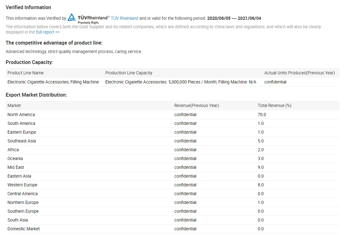 Eboat Times O5 EMPTY 1.0ml glass ceramic cartridge usb rechargeable disposable vape pen for cbd thick oil