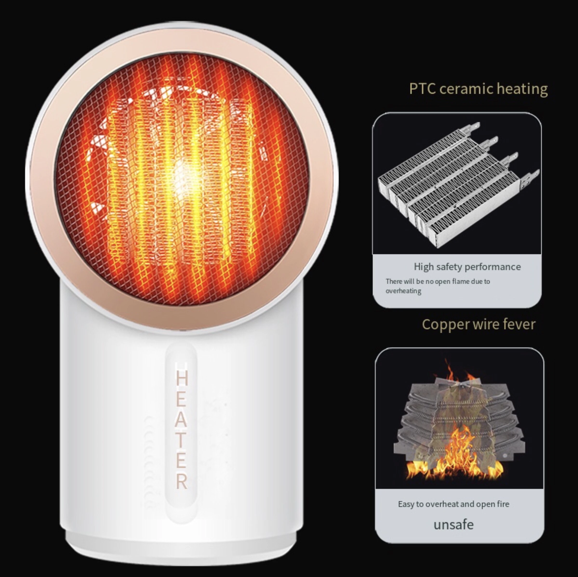 Китайский нагреватель вентилятора PTC, портативный маломощный электрический комнатный нагреватель