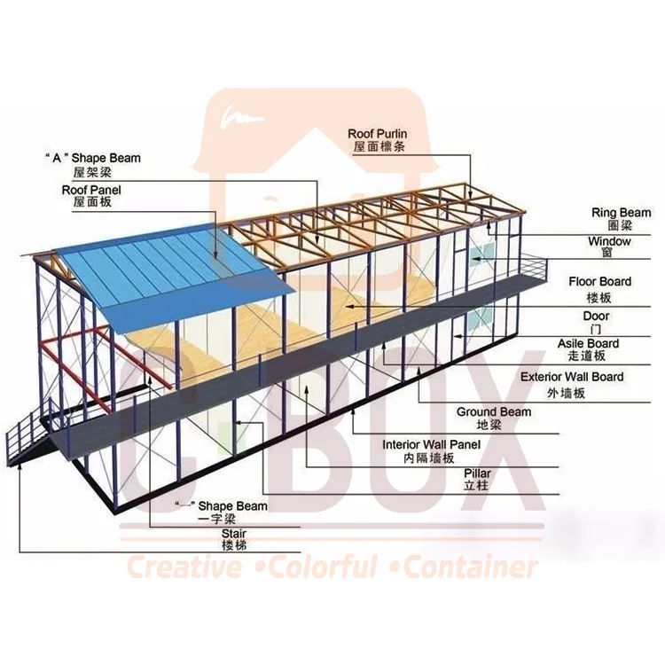 
Cbox Prefab House 1 Bedroom Mobile Homes 2 3 Bedroom Prefabricated Ready Made In Cheap Price 