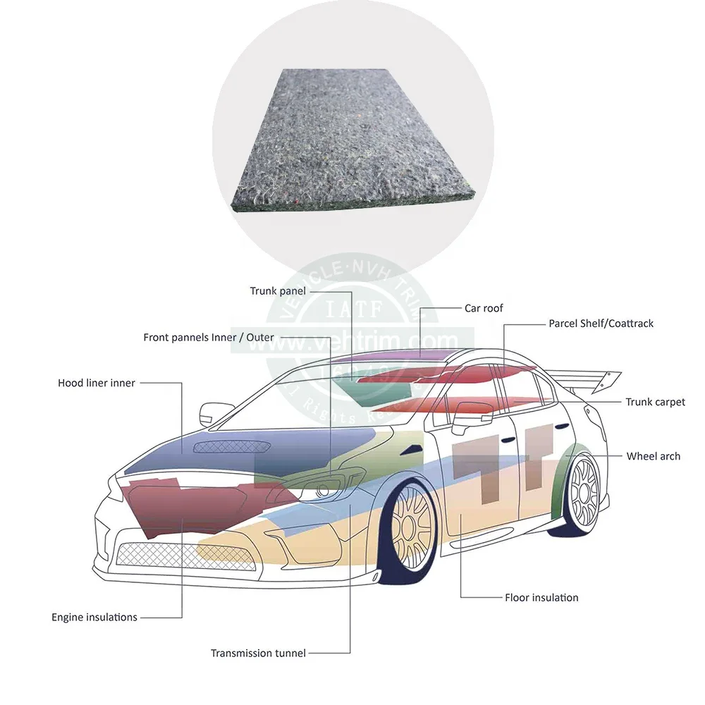 Recommend Pad For Automotive felt adhesive felt  Soud Deadning Felt Automotive