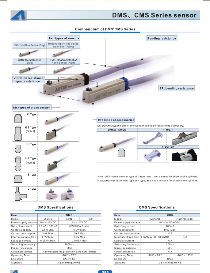 CMSG/CMSH/CMSJ/DMSG/DMSH/DMSJ020 Airtac Reed sensor Magnetic induction switch