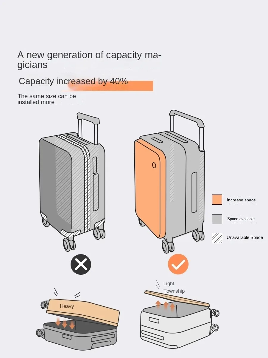 Luggage machine luggage(old) maletas outdoors sets suitcases travel trolley valise viaje voyage bags case de for voyage.