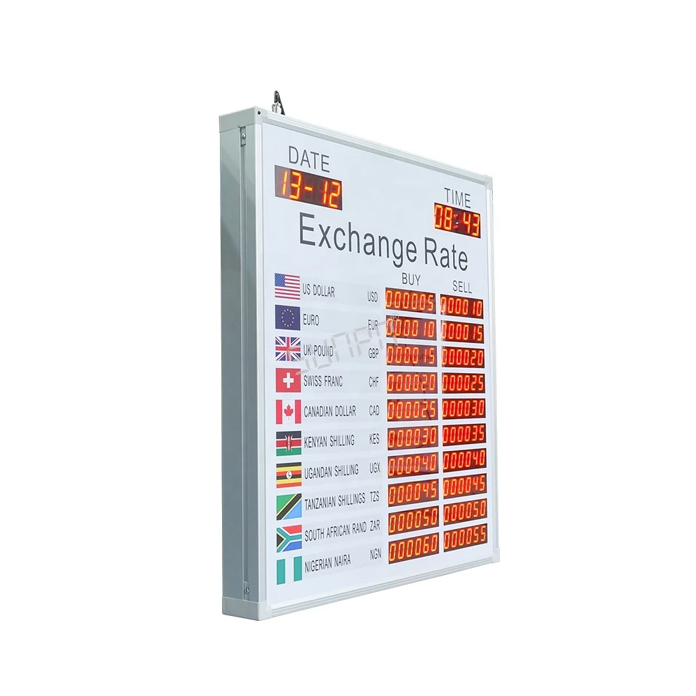 World Currency Exchange Rate Display Board for Bank Restaurant Financing Institution