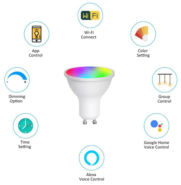 
Alexa Google Home Tuya Smart Lighting Wifi Led Bulb Light GU10 Spotlight Dimmable Music Lamp Bulbs RGB China Remote CONTROL ROHS 