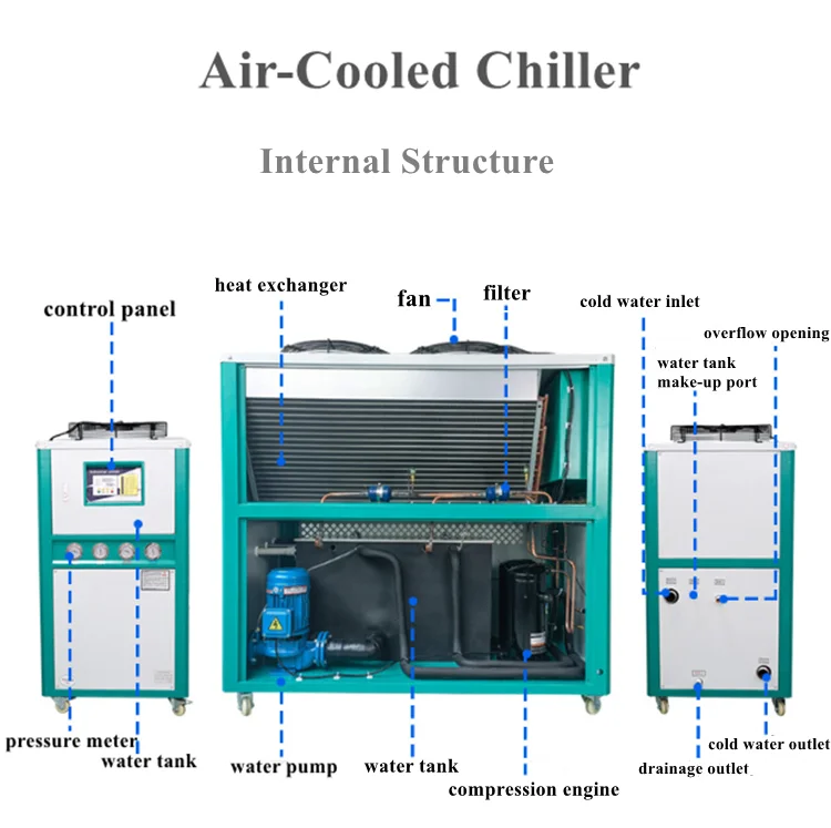 Commercial rubber plastic hydraulic press