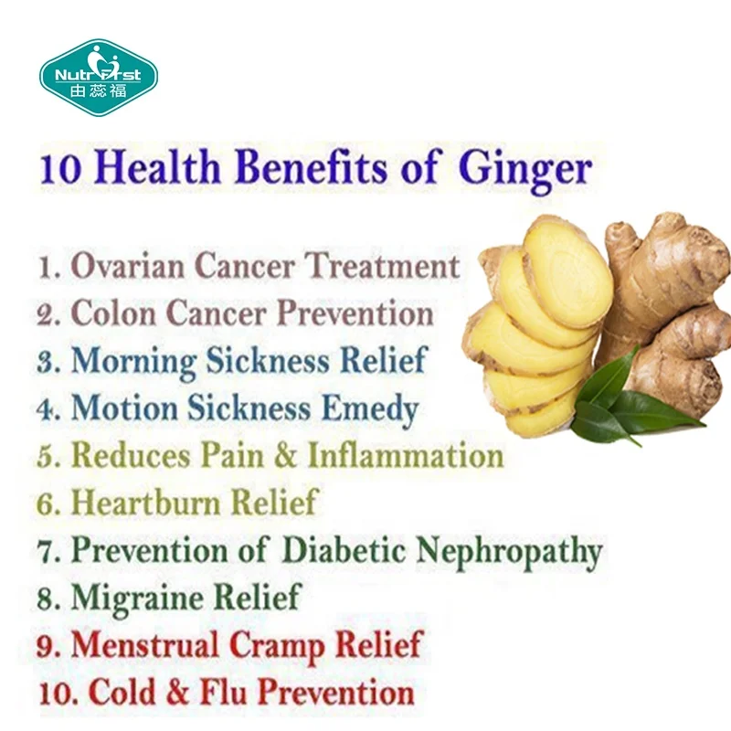 Professional Supplier Ginger Root Oleoresin Extract Gingerol Powder 10:1 Kaempferia Parviflora Extract