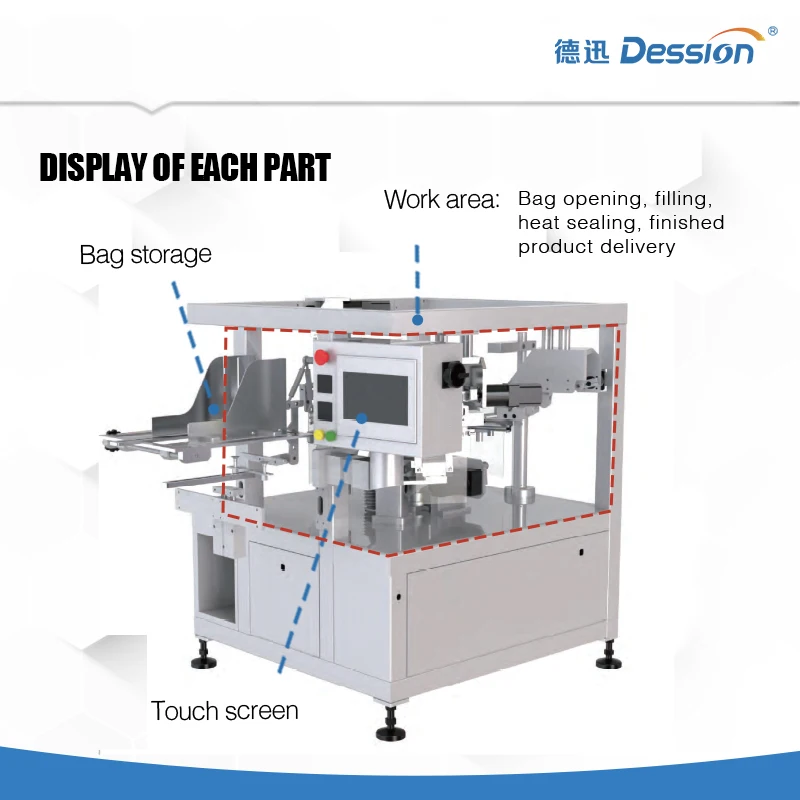 Automatic Washing Liquid Nozzle Bag Packaging Machine Liquid Laundry Detergent Stand Up Pouch Packing Machine