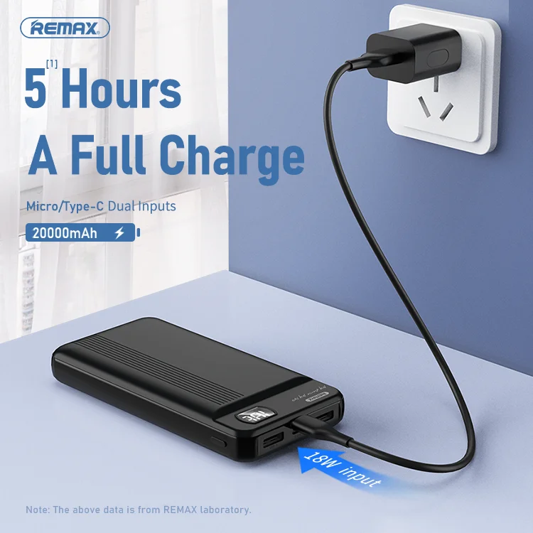 Remax Join Us 2021 новейший дизайн высокая емкость портативный USB внешний аккумулятор 20000 мАч для