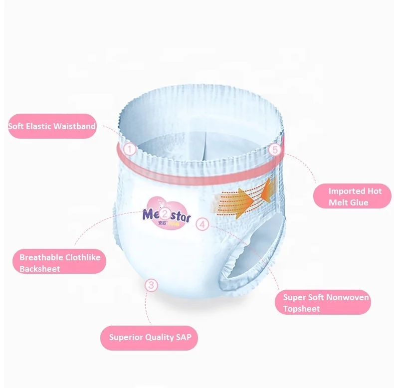 Soft Baby Care OEM & ODM high quality baby diapers pants disposable printed baby pull up diapers manufacturers in China
