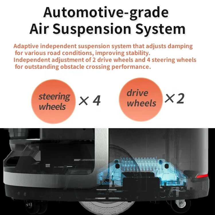 Self Driving  auto food delivery robot restaurant delivery robot car Serving Robot Restaurant for Catering Service