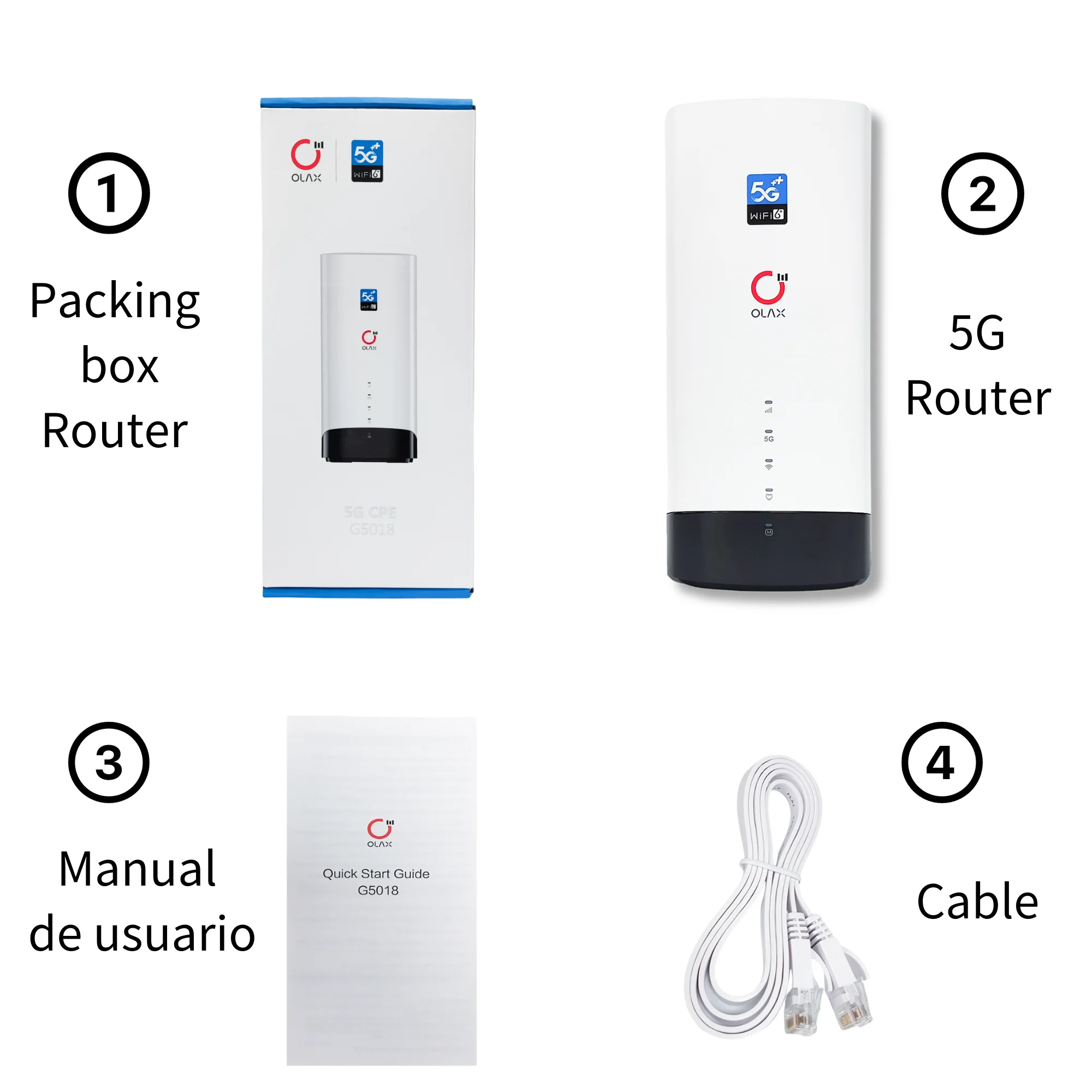 Good sale Outdoor CPE Unlocked 5G CPE Router 5g Mobile Wireless Modem 5G CPE 5g SIM Card Wireless Modem in Europe lan/wan port