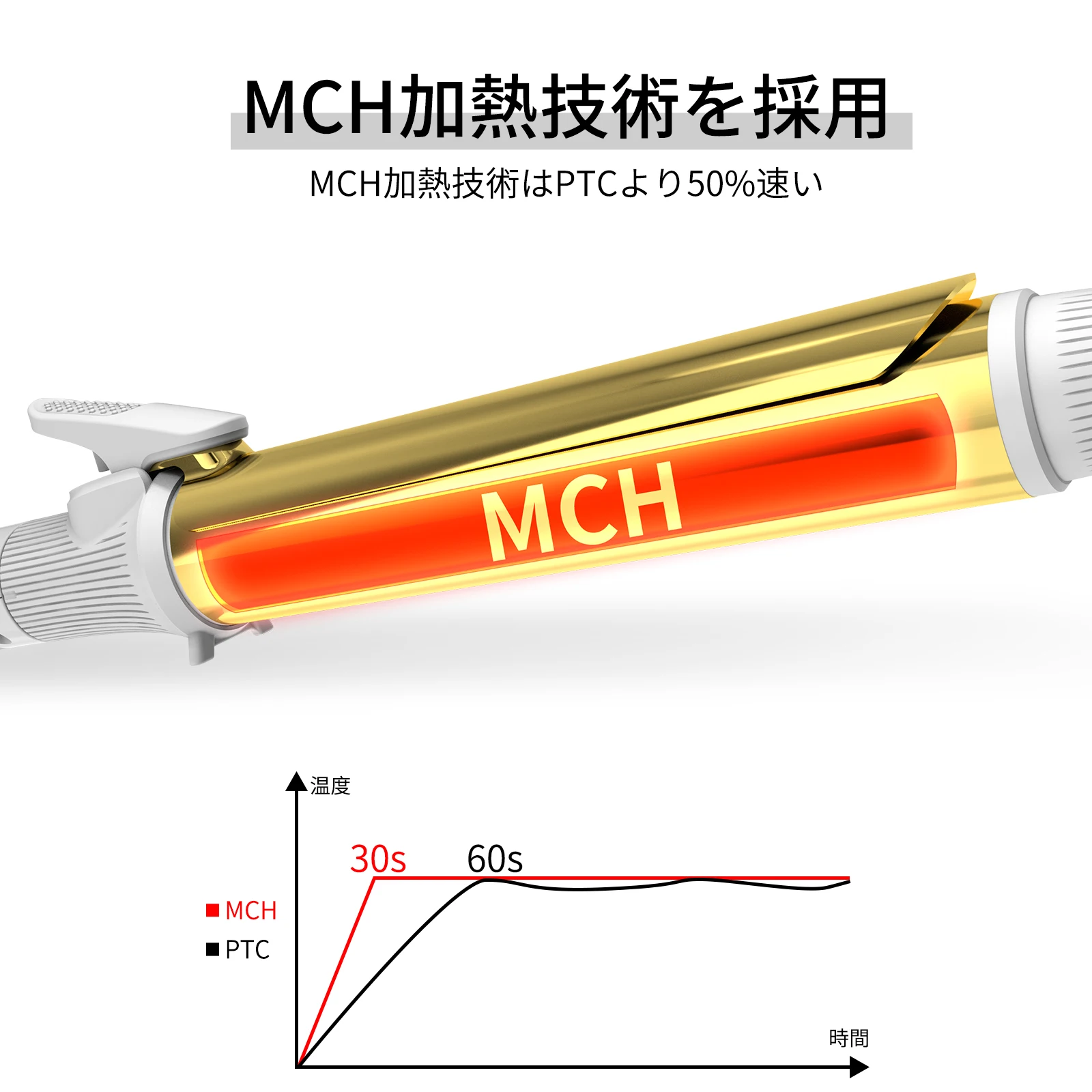 19 - 32 mm Ceramic Barrel LCD Display Iron Curling Wand Curling Iron Rotating Black Curling Hair Iron