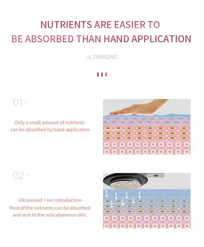 Портативный ультразвуковой скребок для удаления черных точек на носу