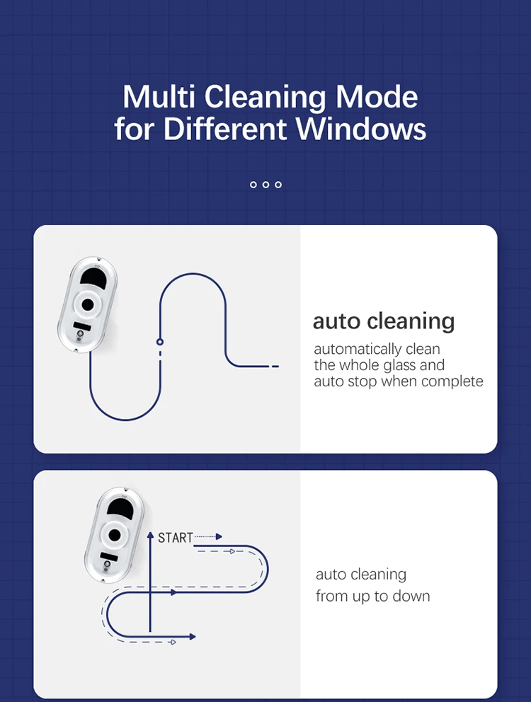 5 W12 window cleaning