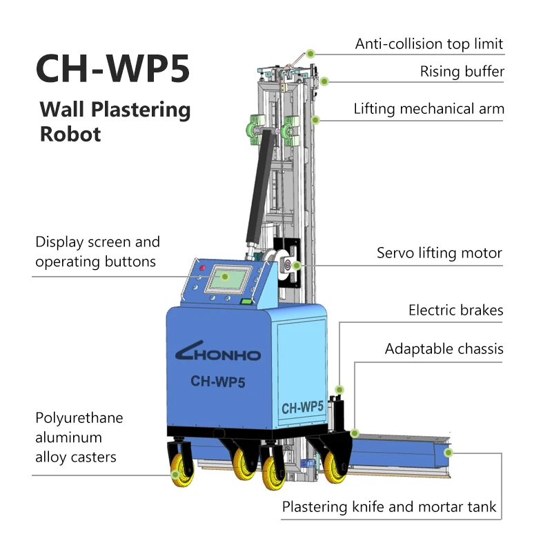 Automatic Wall Cement Plastering Machine Kenya Soi Automatic Wall Cement Plastering Machine Wall Render Machine Robot Plaster