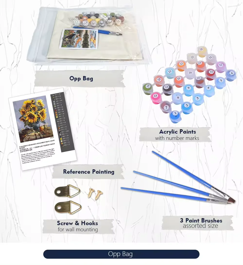 Paint by Numbers for Adults, DIY Girls Adult Paint by Numbers Kits on Canvas Flowers Painting Kits for Kids Beginner