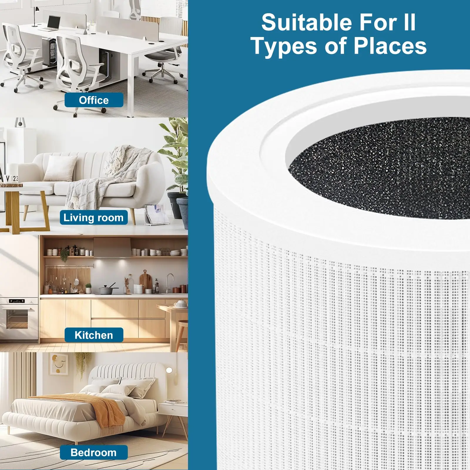 Factory Price A2001 Air Purifier Filter Compatible Part Number AF-2001 H13 Replacement Filter A2001 3 in 1 HEPA Filter