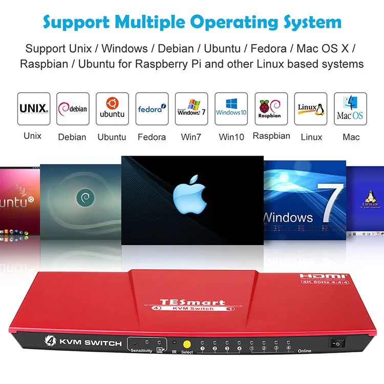 Производитель Китай 3840x2160 @ 60 Гц 4x1 HDMI KVM переключатель 4 к 60 Поддержка ИК управление