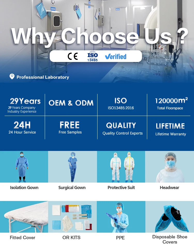 Reinforced High Quality Protective Gown Surgical Disposable Apron CE Medical Care Practice Silicone Skin for Suture Pad Training