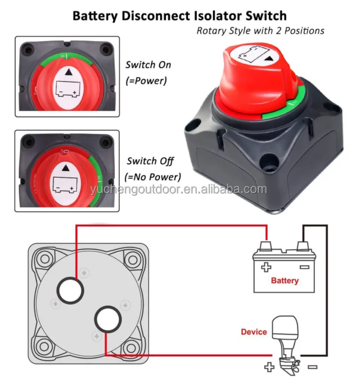 /275A High Current Heavy Duty Disconnect Isolator on OFF Battery Switch 12V - 48V 200A Fuse Switch Disconnector 12V-48V DC 48
