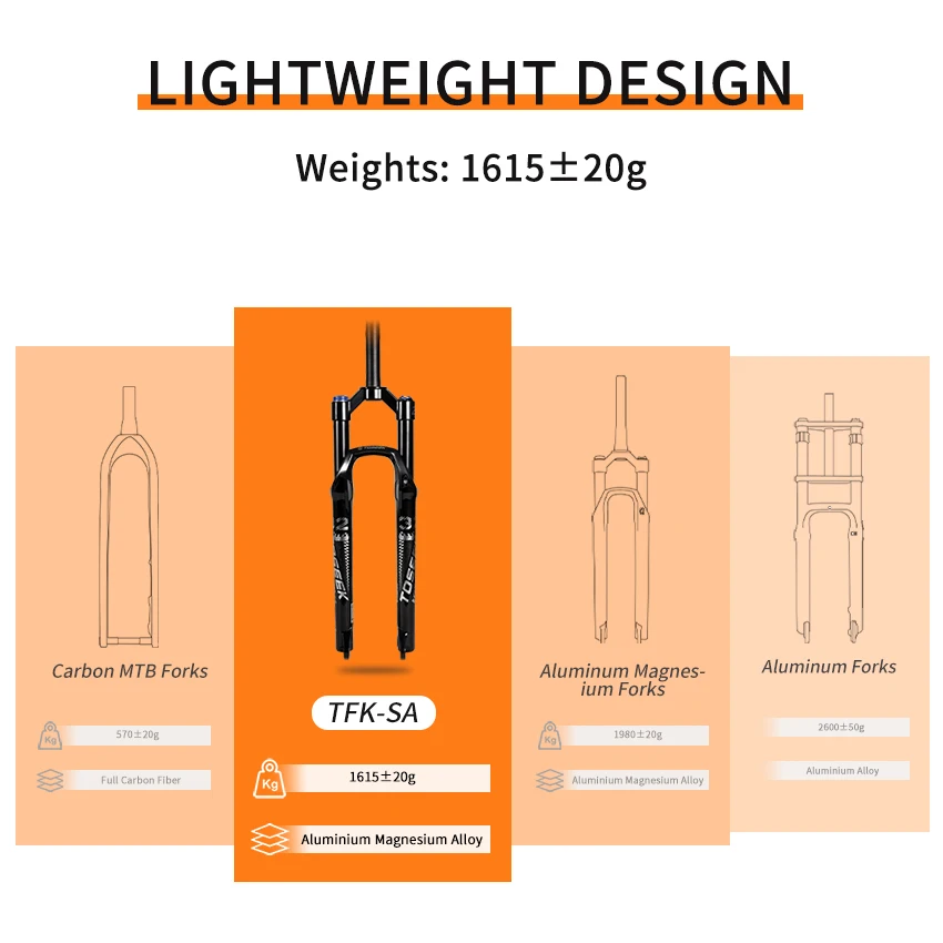 `TOSEEK TFK-SA Magnesium Alloy MTB Bicycle Fork 27.5/ 29er Lightweight 1.6kg QR Mountain Bike Air Suspension Fork