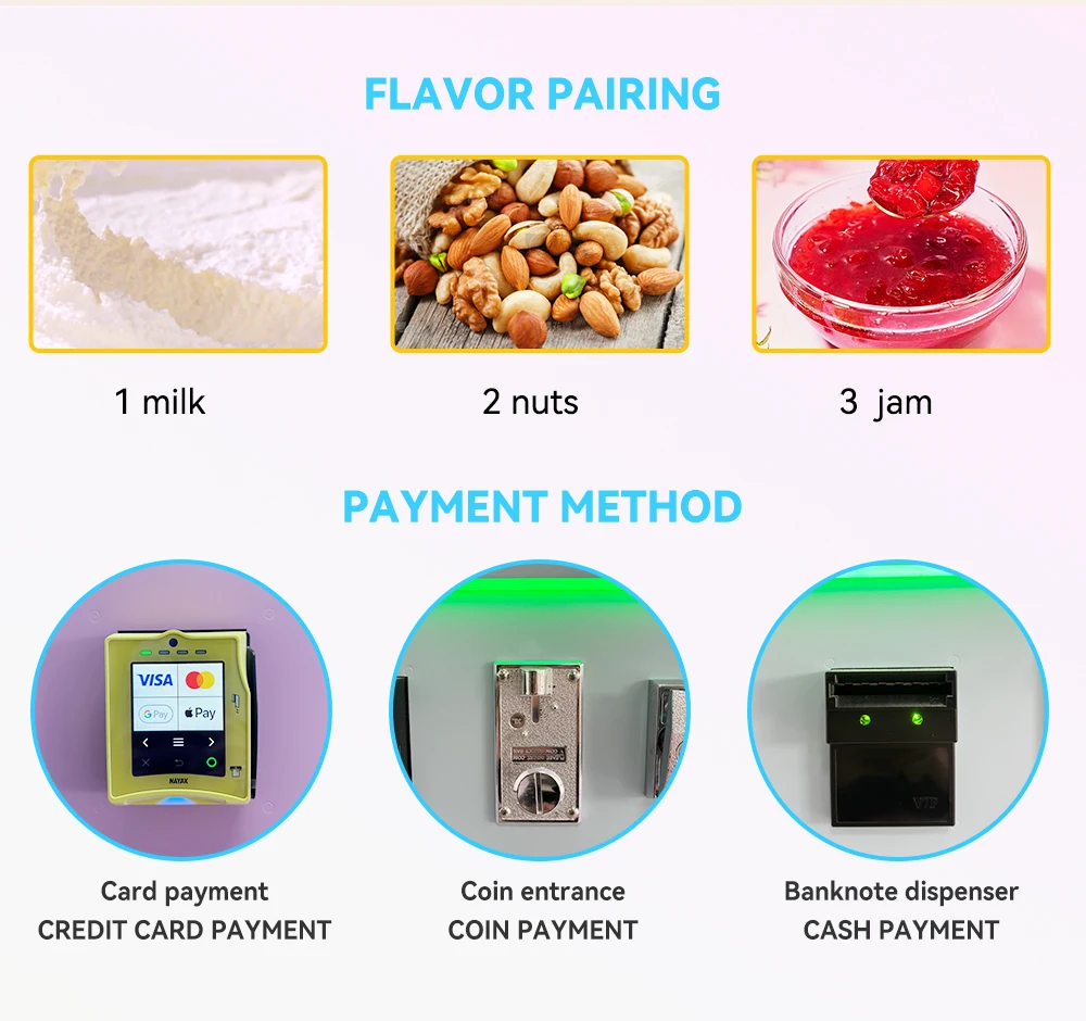 Trade assurance!!! Popular ice cream machine/yogurt ice cream machine/milkshakes real fruit ice cream