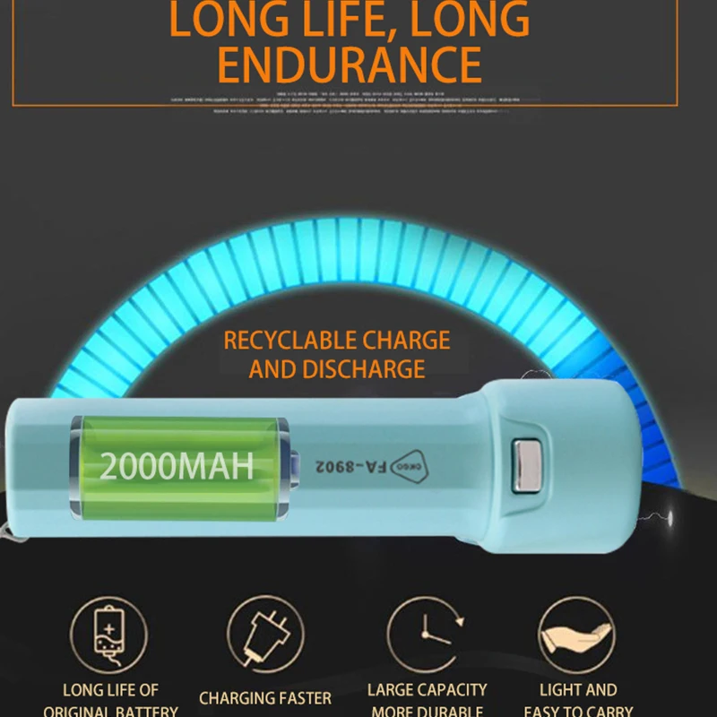 Lights Camping Portable Flashlights High Aluminum Zoomable Led Bright Light Rechargeable Flashlight Torch In Stock