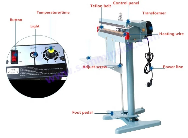 Ножная Педаль Inpulse запайки PFS-450