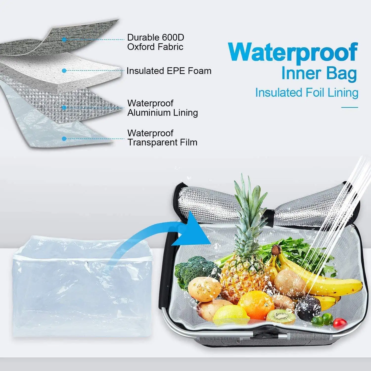 Outdoor Foldable Picnic Basket Portable Waterproof Oxford Insulated Lunch Bags Storage Box Camping Picnic Basket With Lid