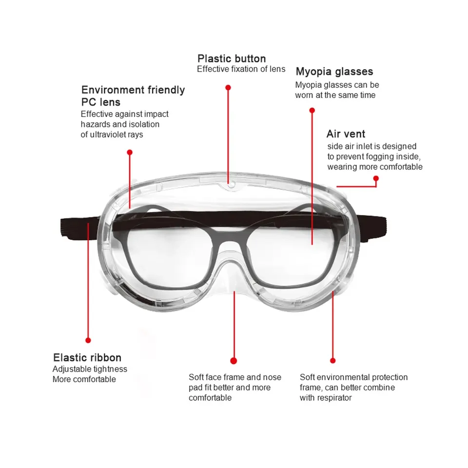 anti frog goggless.jpg