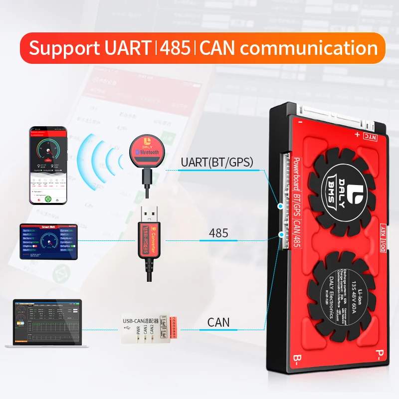 Daly smart PCB PCBA BMS плата литий-ионная 13S 60A bms 48v система управления батареей для электрического