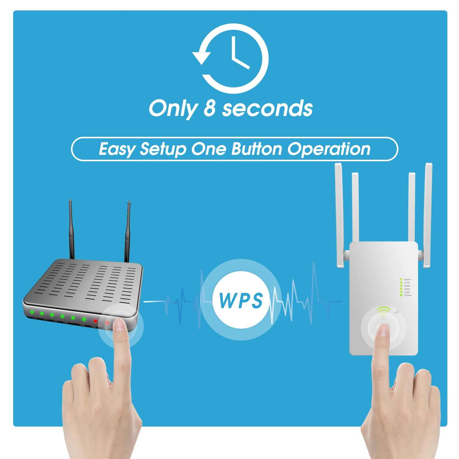 High Speed Network 2.4G+5.8G Dual-band Wireless Wifi signal Repeater Range Extender 1200mpbs