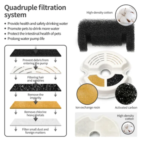 New pet supplies automatic circulation cat pet water feeder LED smart water fountain