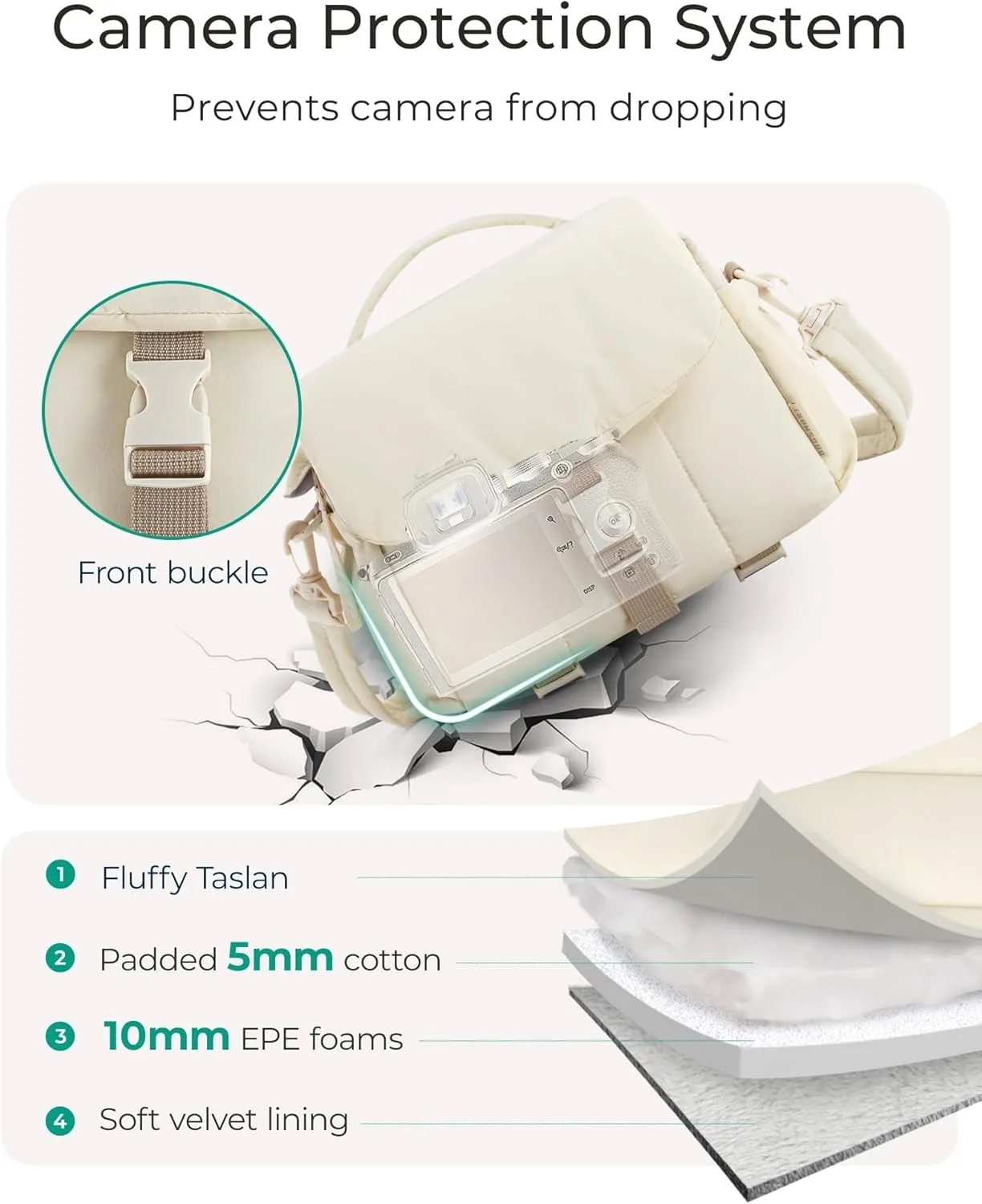 Custom Accessories Ultra-Light DSLR Camera Case Crossbody Camcorder Bags with Rain Cover Nylon Small Camera Bag