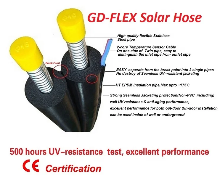 
DN20 (1 inch) SUS316L insulated solar flex pipe 