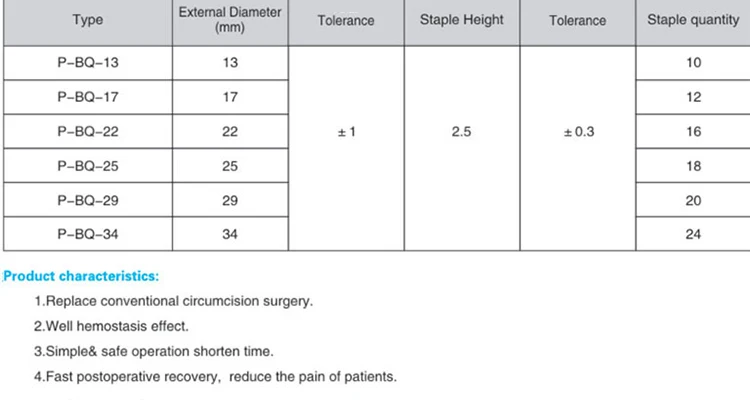 Circumcision Clamp Device Kit Male Medical Surgical Instruments Disposable Circumcision Stapler for Adult