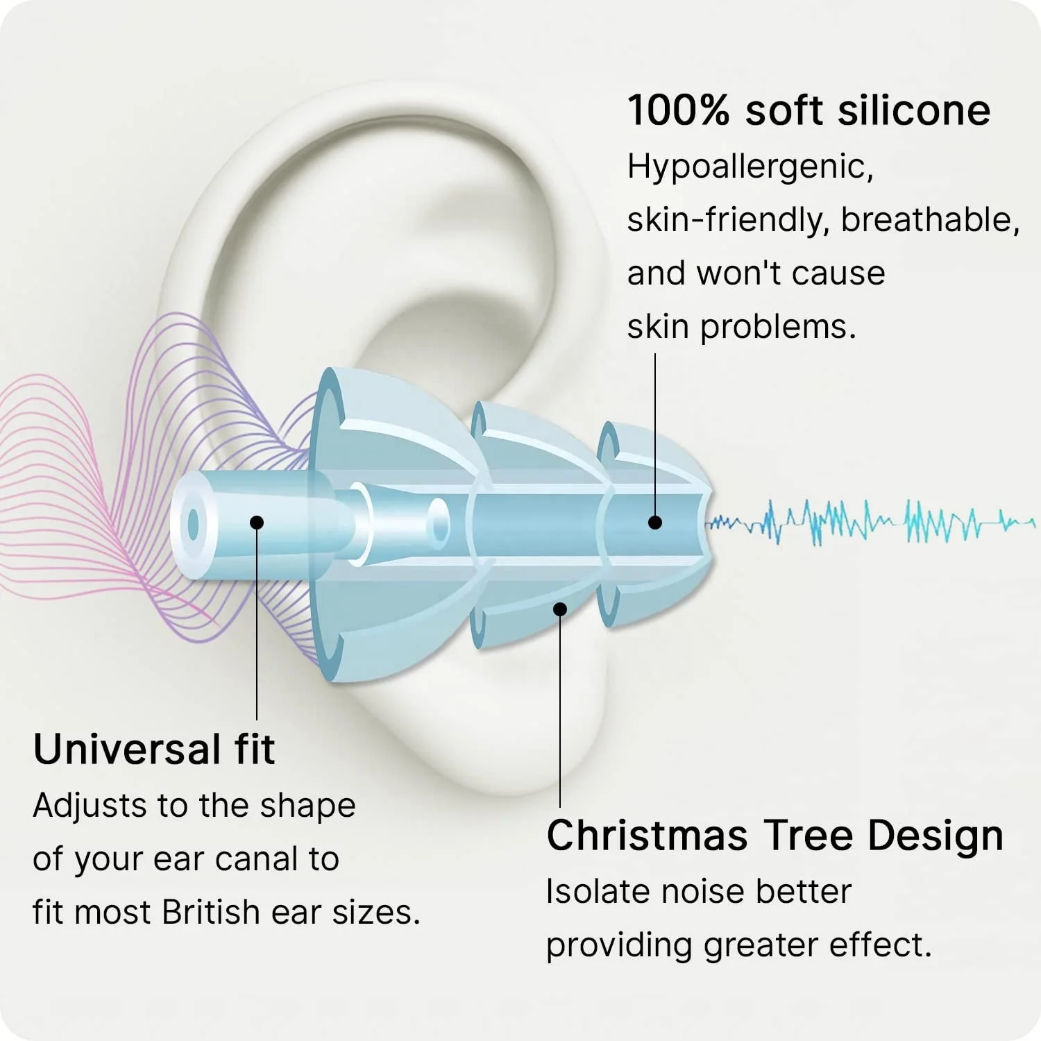 Wholesale Waterproof Ear Plugs for Sleep Soft Silicone Reusable Earplugs for Sleeping Noise Cancelling 4 Pairs