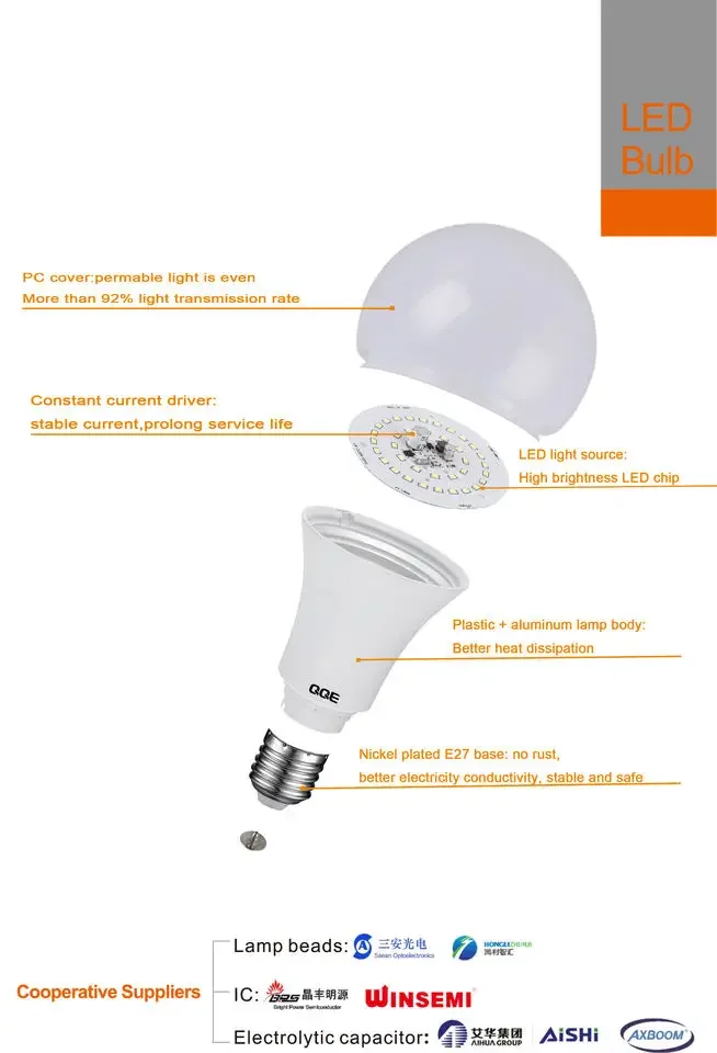 7W led dob board smd 2835 led board led light circuit led chip board