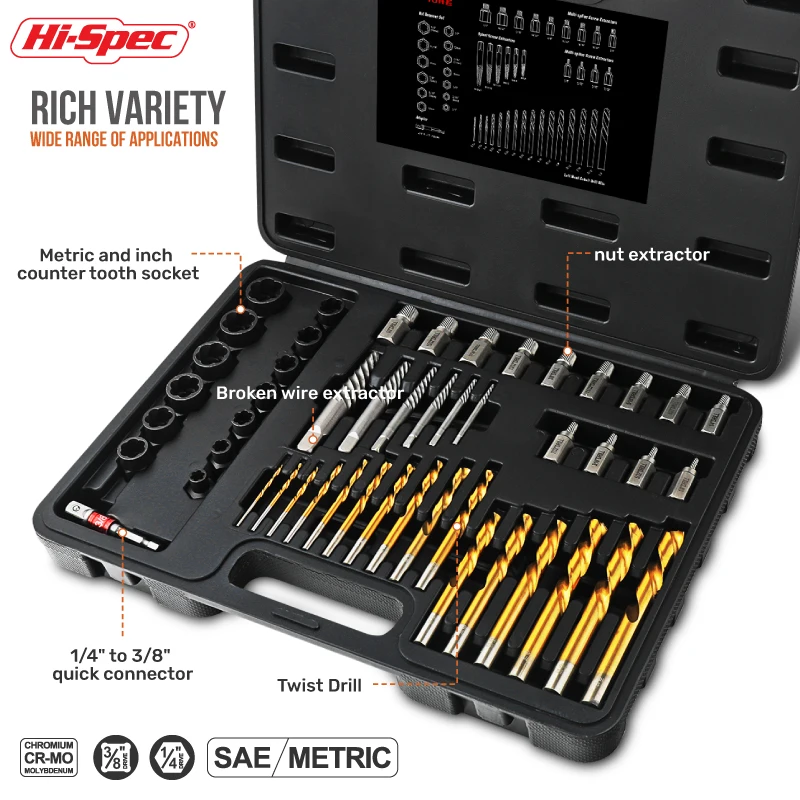 49pc Broken Screw Extractor Tool Set for Damaged Removal. 1# - 6# Bit Removers, Bolt Sockets and HSS Drill Bits. OEM ODM Ready