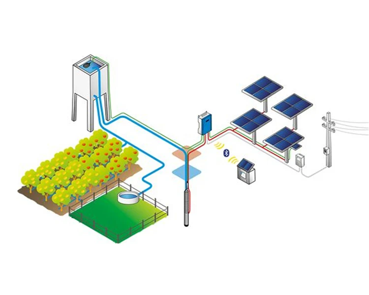 solar water pump system 5