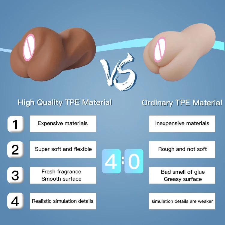 China Realistic Adult Men Rubber Pussy Oral Sex Male Masturbators Vagina Sex Toy