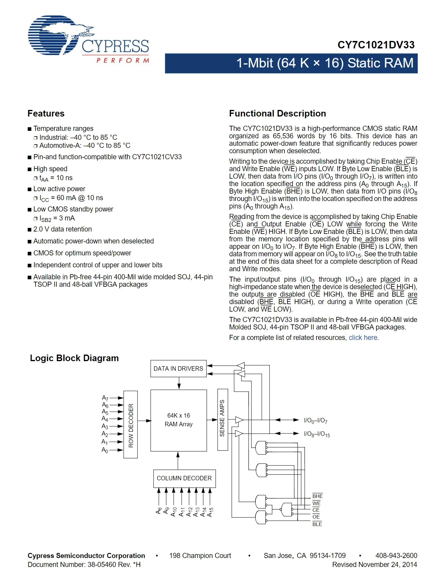 CY7C1021DV33-10ZSXI IC SRAM 1MBIT PARALLEL 44TSOP II Microcontroller Integrated Circuit Electronic Component CY7C1021DV33-10ZSXI