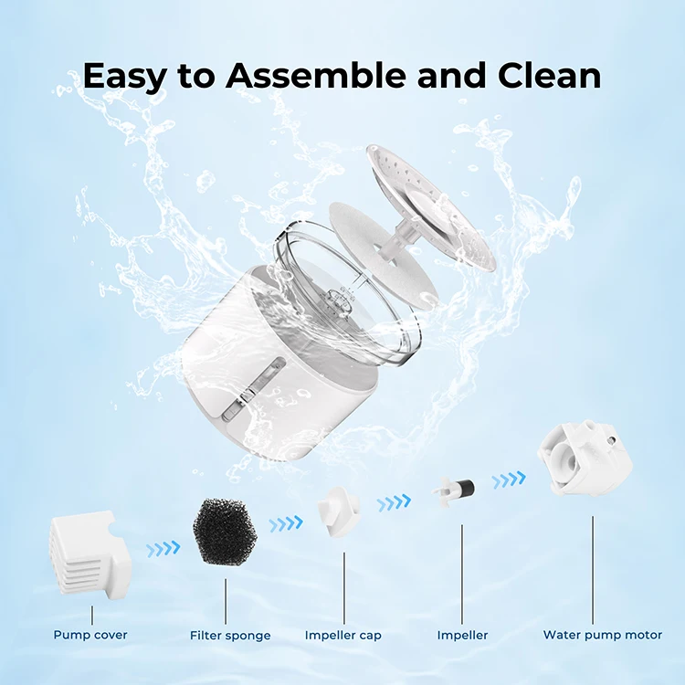 China Pet water dispenser Factory cat water fountain with Led Light