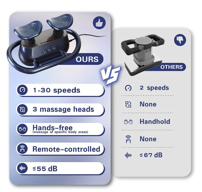 Electric Remote Control Tapping Vibrator Full Body Handheld Massager Blood Circulation Vibration Machine